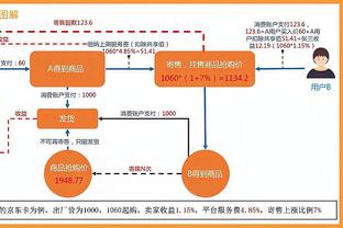 ?训练场的______！本-西蒙斯社媒晒最新训练视频